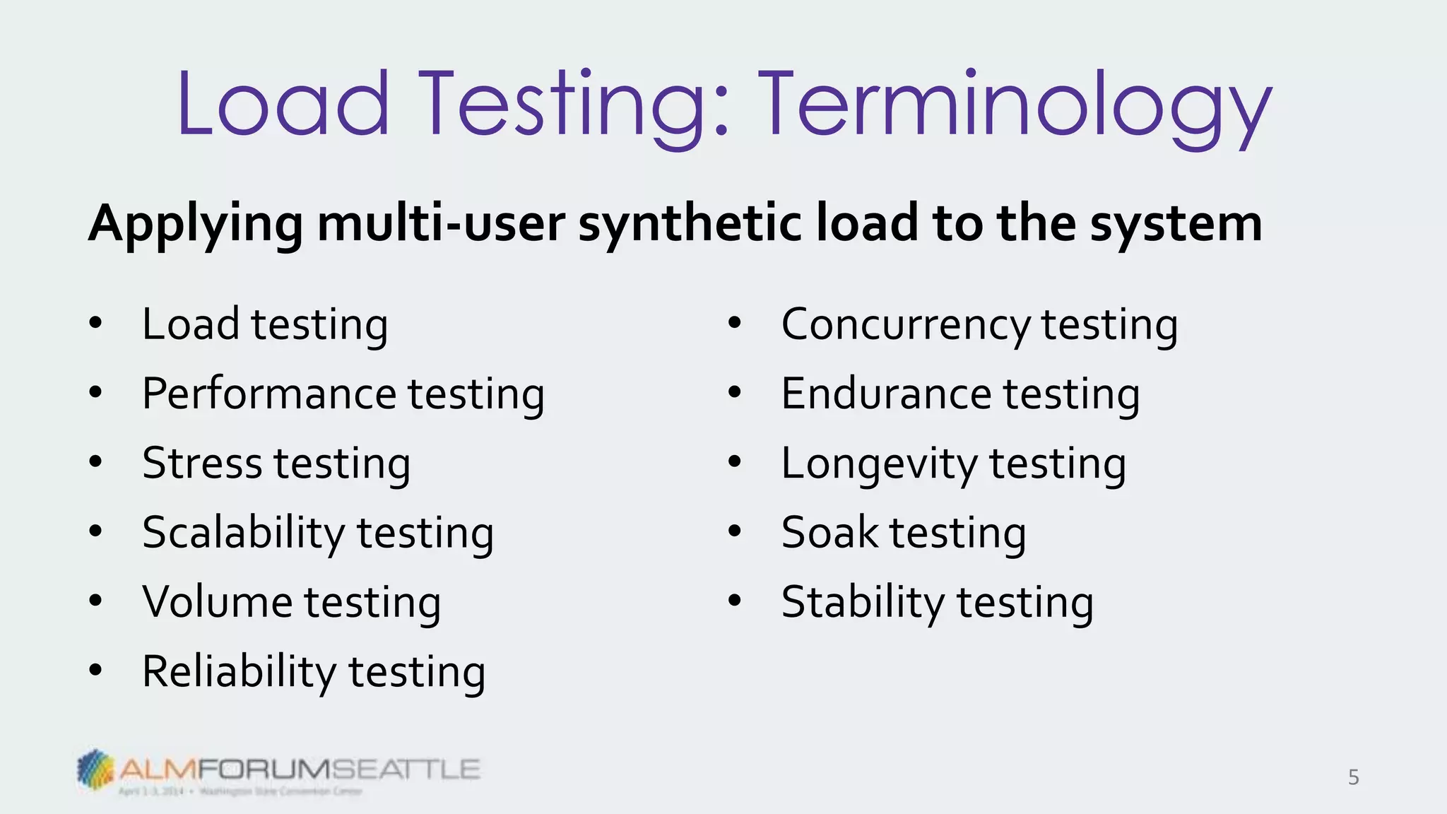 Load Testing: Terminology
Applying multi-user synthetic load to the system
• Load testing
• Performance testing
• Stress testing
• Scalability testing
• Volume testing
• Reliability testing
• Concurrency testing
• Endurance testing
• Longevity testing
• Soak testing
• Stability testing
5
 