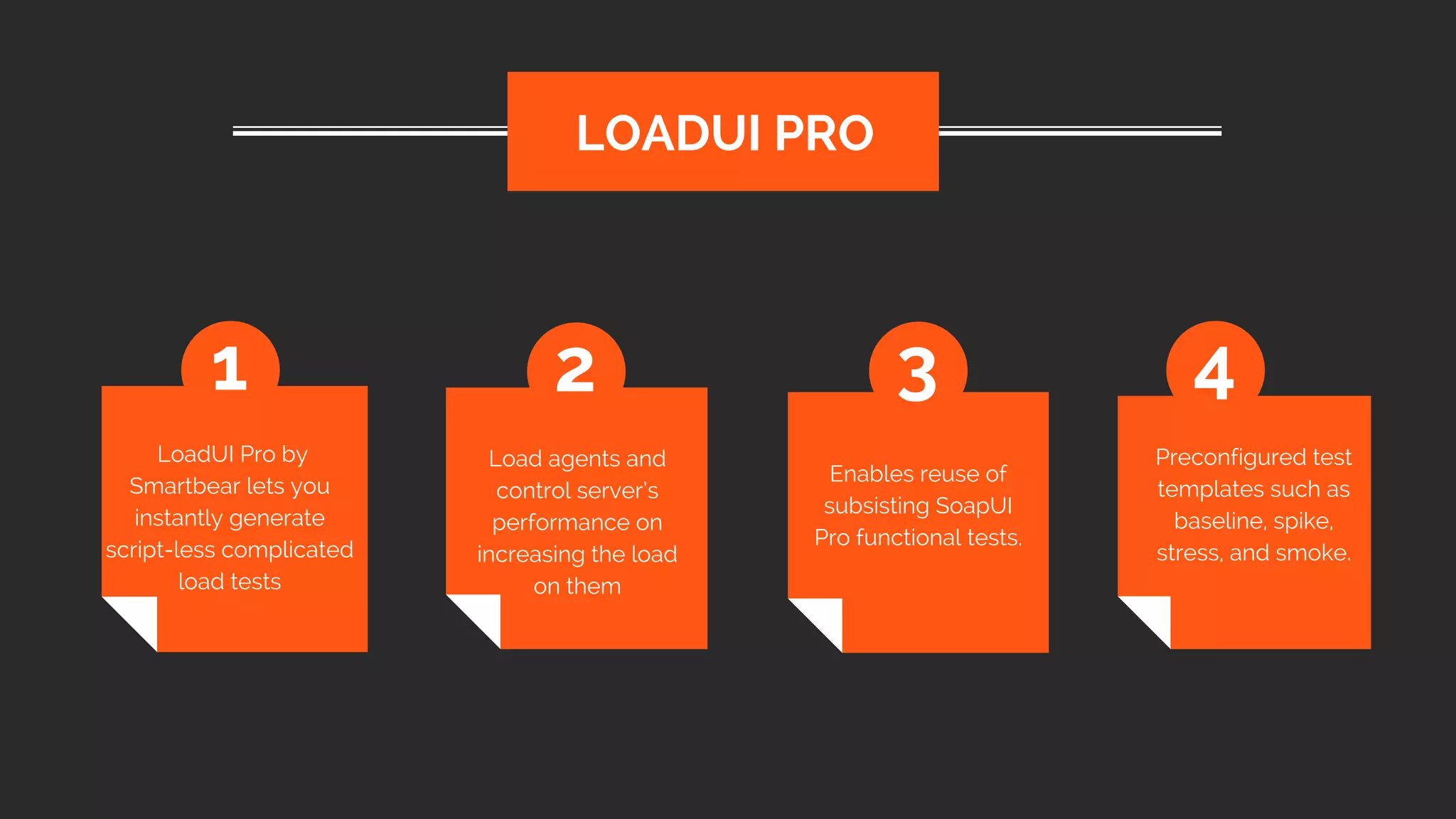  LoadUI Pro by
Smartbear lets you
instantly generate
script-less complicated
load tests
LOADUI PRO
1 2 3 4
Load agents and
control server’s
performance on
increasing the load
on them
Enables reuse of
subsisting SoapUI
Pro functional tests.
Preconfigured test
templates such as
baseline, spike,
stress, and smoke.
 