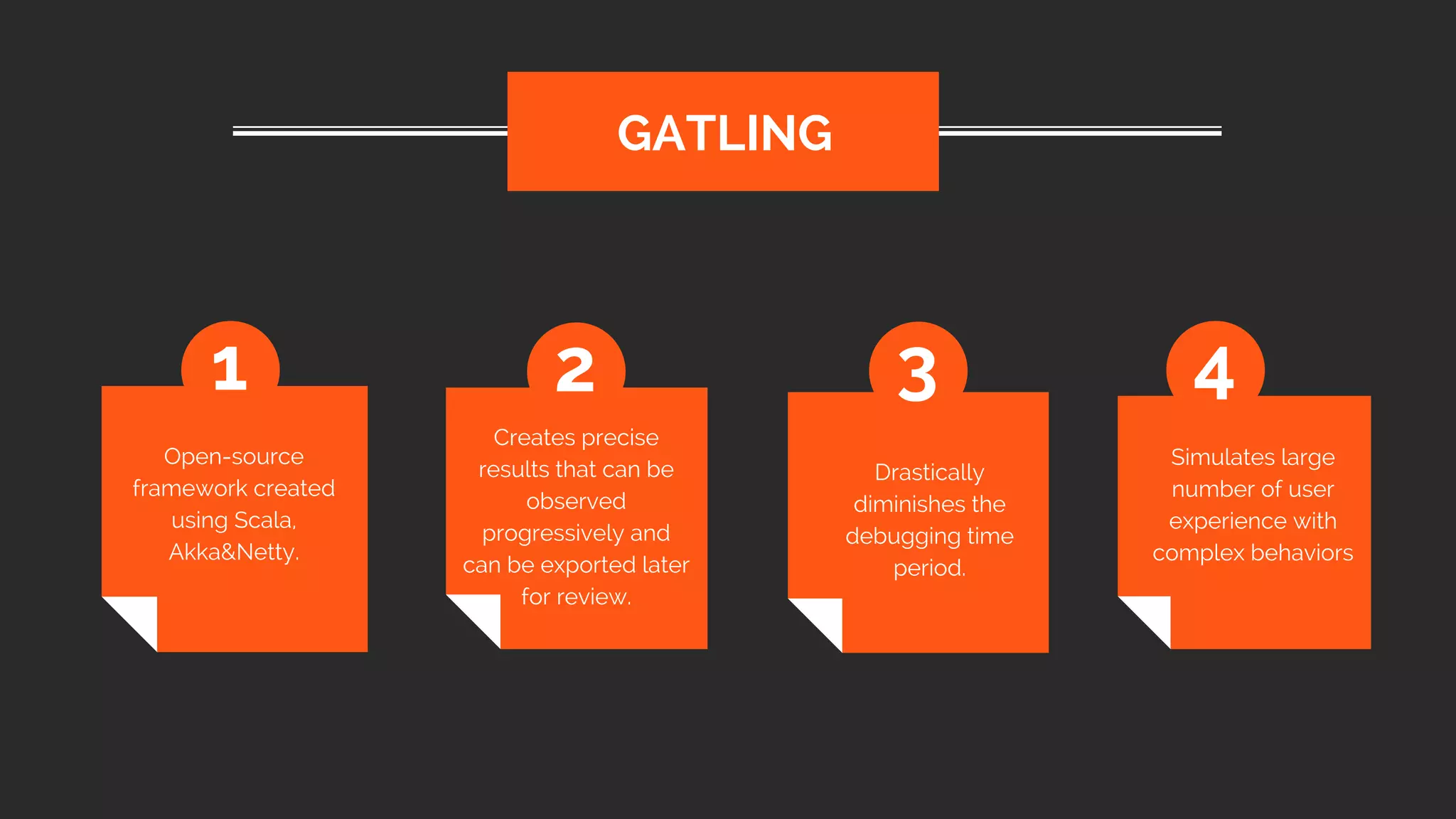 Open-source
framework created
using Scala,
Akka&Netty.
GATLING
1 2 3 4
Creates precise
results that can be
observed
progressively and
can be exported later
for review.
Drastically
diminishes the
debugging time
period.
Simulates large
number of user
experience with
complex behaviors
 