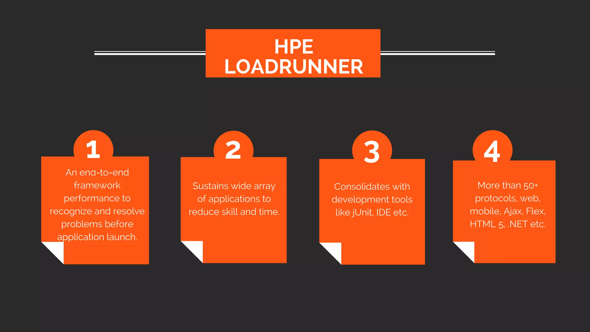 An end-to-end
framework
performance to
recognize and resolve
problems before
application launch.
HPE
LOADRUNNER
1 2 3 4
Sustains wide array
of applications to
reduce skill and time.
Consolidates with
development tools
like jUnit, IDE etc.
More than 50+
protocols, web,
mobile, Ajax, Flex,
HTML 5, .NET etc.
 