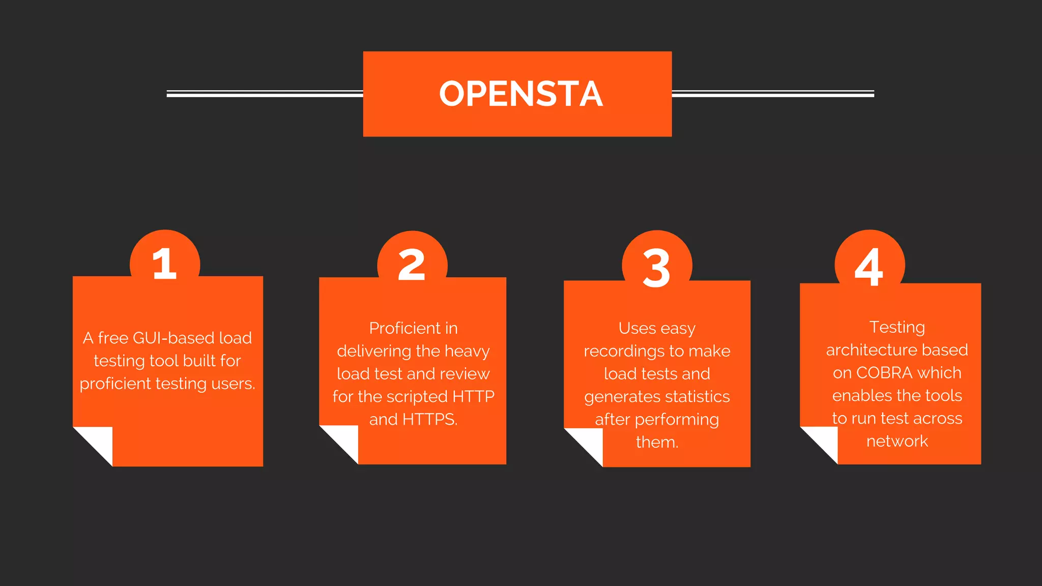 A free GUI-based load
testing tool built for
proficient testing users.
OPENSTA
1 2 3 4
Proficient in
delivering the heavy
load test and review
for the scripted HTTP
and HTTPS.
Uses easy
recordings to make
load tests and
generates statistics
after performing
them.
Testing
architecture based
on COBRA which
enables the tools
to run test across
network
 