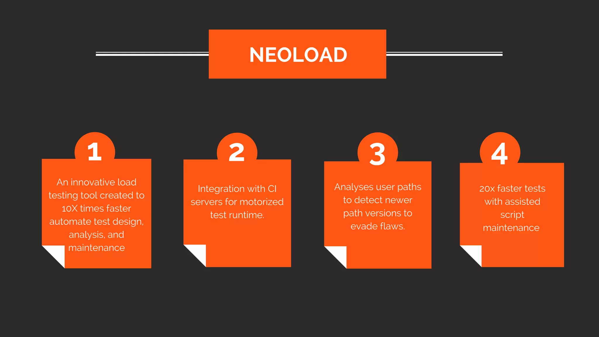 An innovative load
testing tool created to
10X times faster
automate test design,
analysis, and
maintenance
NEOLOAD
1 2 3 4
Integration with CI
servers for motorized
test runtime.
Analyses user paths
to detect newer
path versions to
evade flaws.
20x faster tests
with assisted
script
maintenance
 