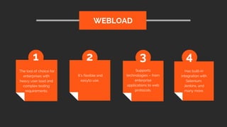  The tool of choice for
enterprises with
heavy user load and
complex testing
requirements.
WEBLOAD
1 2 3 4
 It’s flexible and
easyto use.
Supports
technologies – from
enterprise
applications to web
protocols.
Has built-in
integration with
Selenium,
Jenkins, and
many more.
 