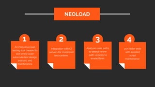 An innovative load
testing tool created to
10X times faster
automate test design,
analysis, and
maintenance
NEOLOAD
1 2 3 4
Integration with CI
servers for motorized
test runtime.
Analyses user paths
to detect newer
path versions to
evade flaws.
20x faster tests
with assisted
script
maintenance
 