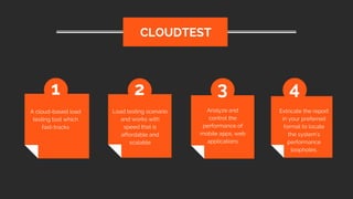 A cloud-based load
testing tool which
fast-tracks
CLOUDTEST
1 2 3 4
Load testing scenario
and works with
speed that is
affordable and
scalable
Analyze and
control the
performance of
mobile apps, web
applications
Extricate the report
in your preferred
format to locate
the system's
performance
loopholes.
 