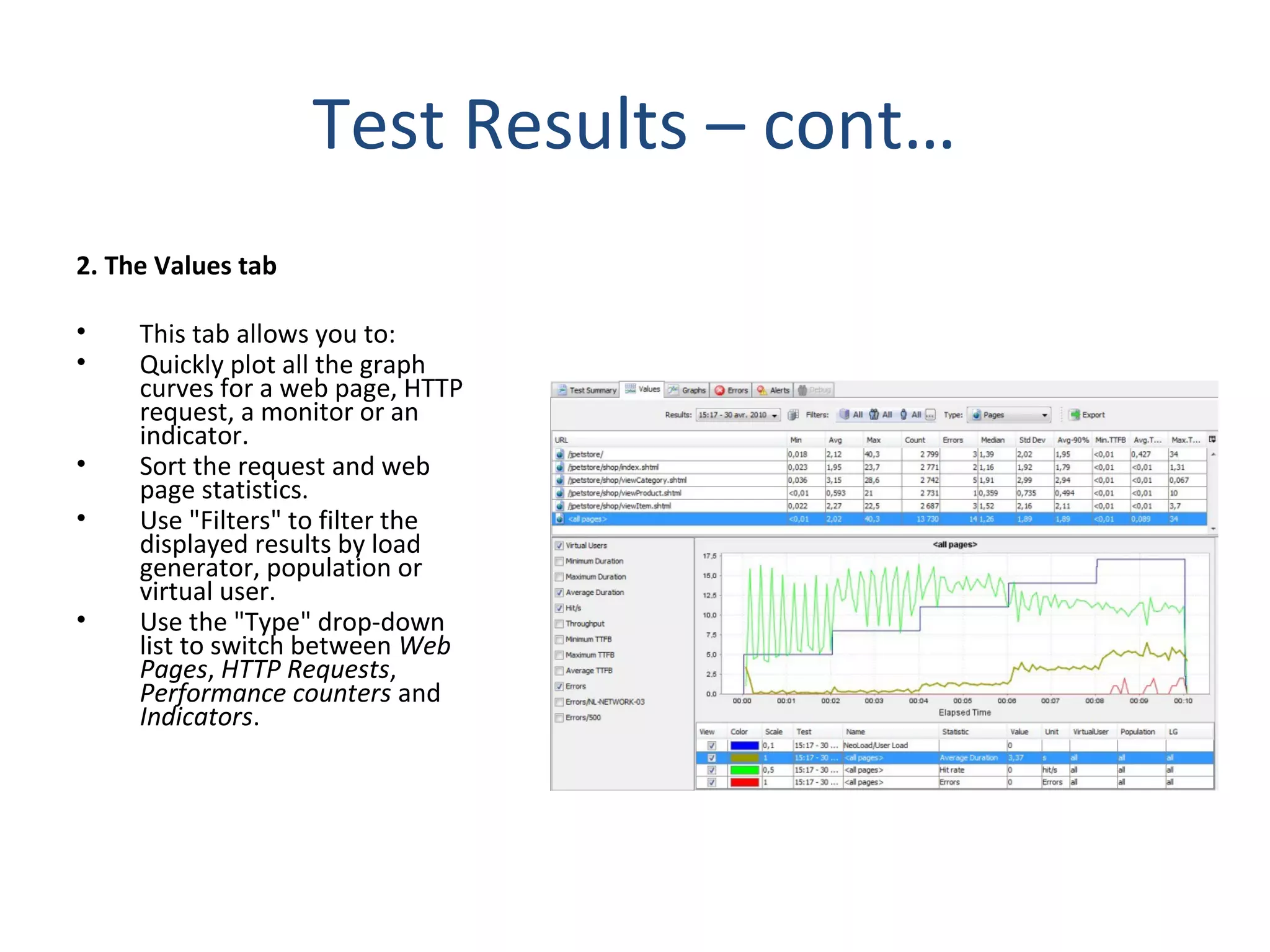 Test Results – cont…
2. The Values tab
• This tab allows you to:
• Quickly plot all the graph
curves for a web page, HTTP
request, a monitor or an
indicator.
• Sort the request and web
page statistics.
• Use "Filters" to filter the
displayed results by load
generator, population or
virtual user.
• Use the "Type" drop-down
list to switch between Web
Pages, HTTP Requests,
Performance counters and
Indicators.
 
