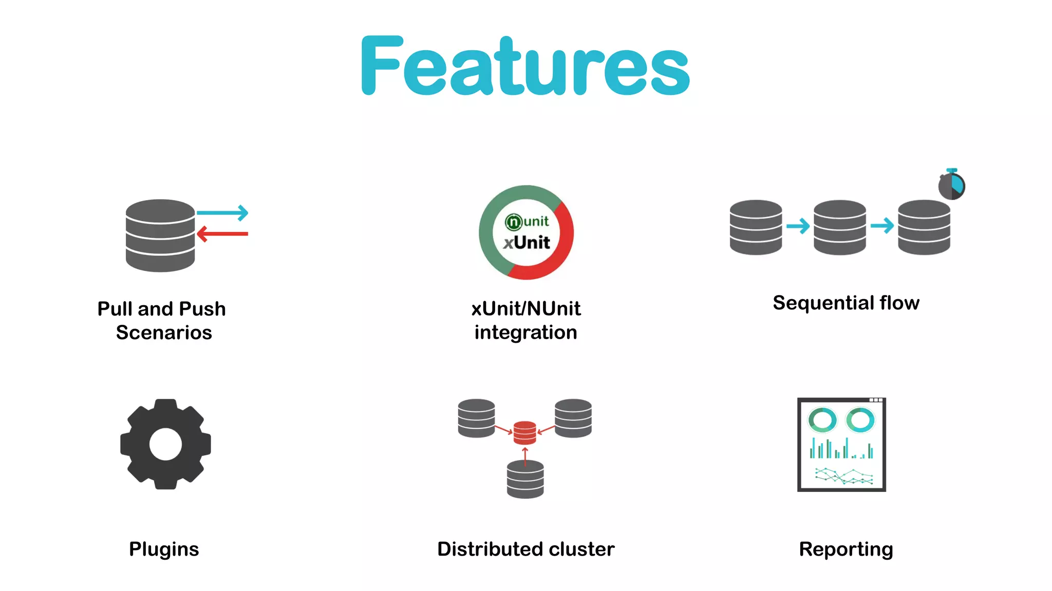 Pull and Push
Scenarios
xUnit/NUnit
integration
Sequential flow
ReportingDistributed clusterPlugins
Features
 