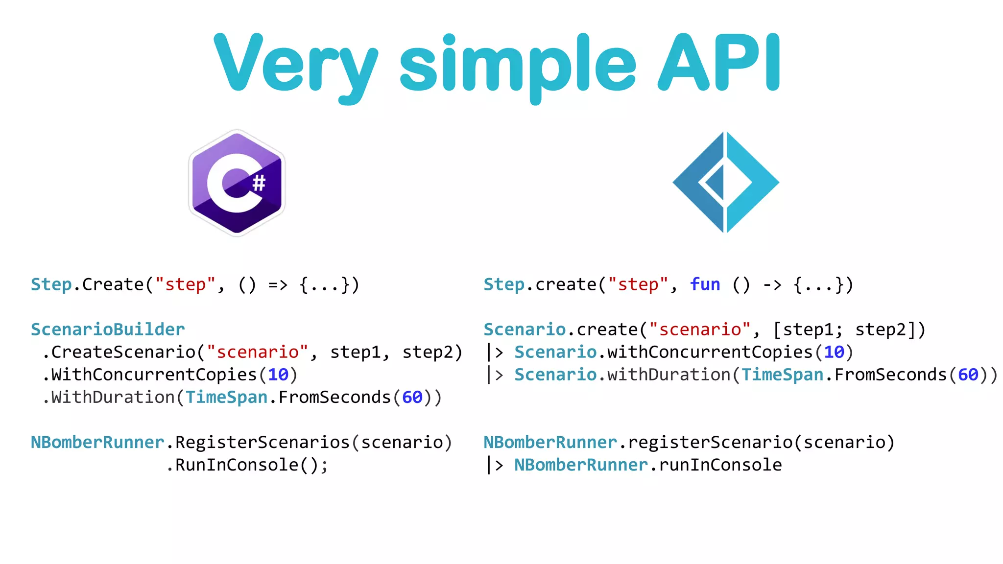 Very simple API
Step.Create("step", () => {...})
ScenarioBuilder
.CreateScenario("scenario", step1, step2)
.WithConcurrentCopies(10)
.WithDuration(TimeSpan.FromSeconds(60))
NBomberRunner.RegisterScenarios(scenario)
.RunInConsole();
Step.create("step", fun () -> {...})
Scenario.create("scenario", [step1; step2])
|> Scenario.withConcurrentCopies(10)
|> Scenario.withDuration(TimeSpan.FromSeconds(60))
NBomberRunner.registerScenario(scenario)
|> NBomberRunner.runInConsole
 