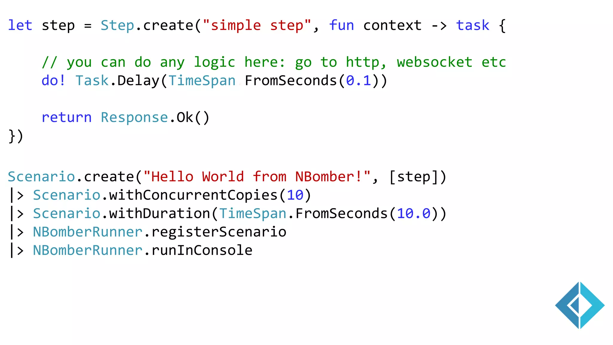 let step = Step.create("simple step", fun context -> task {
// you can do any logic here: go to http, websocket etc
do! Task.Delay(TimeSpan.FromSeconds(0.1))
return Response.Ok()
})
Scenario.create("Hello World from NBomber!", [step])
|> Scenario.withConcurrentCopies(10)
|> Scenario.withDuration(TimeSpan.FromSeconds(10.0))
|> NBomberRunner.registerScenario
|> NBomberRunner.runInConsole
 
