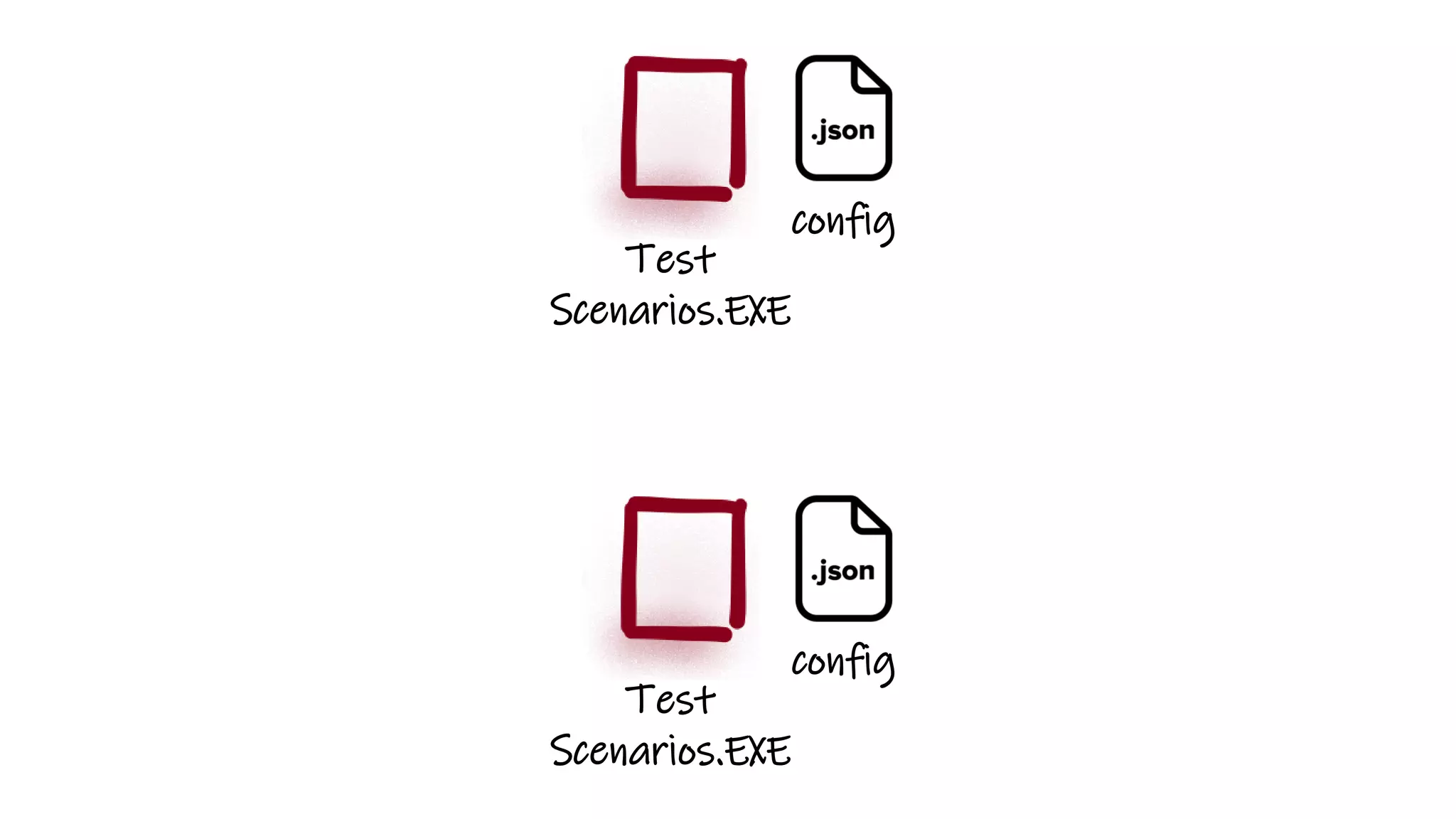 Test
Scenarios.EXE
config
Test
Scenarios.EXE
config
 