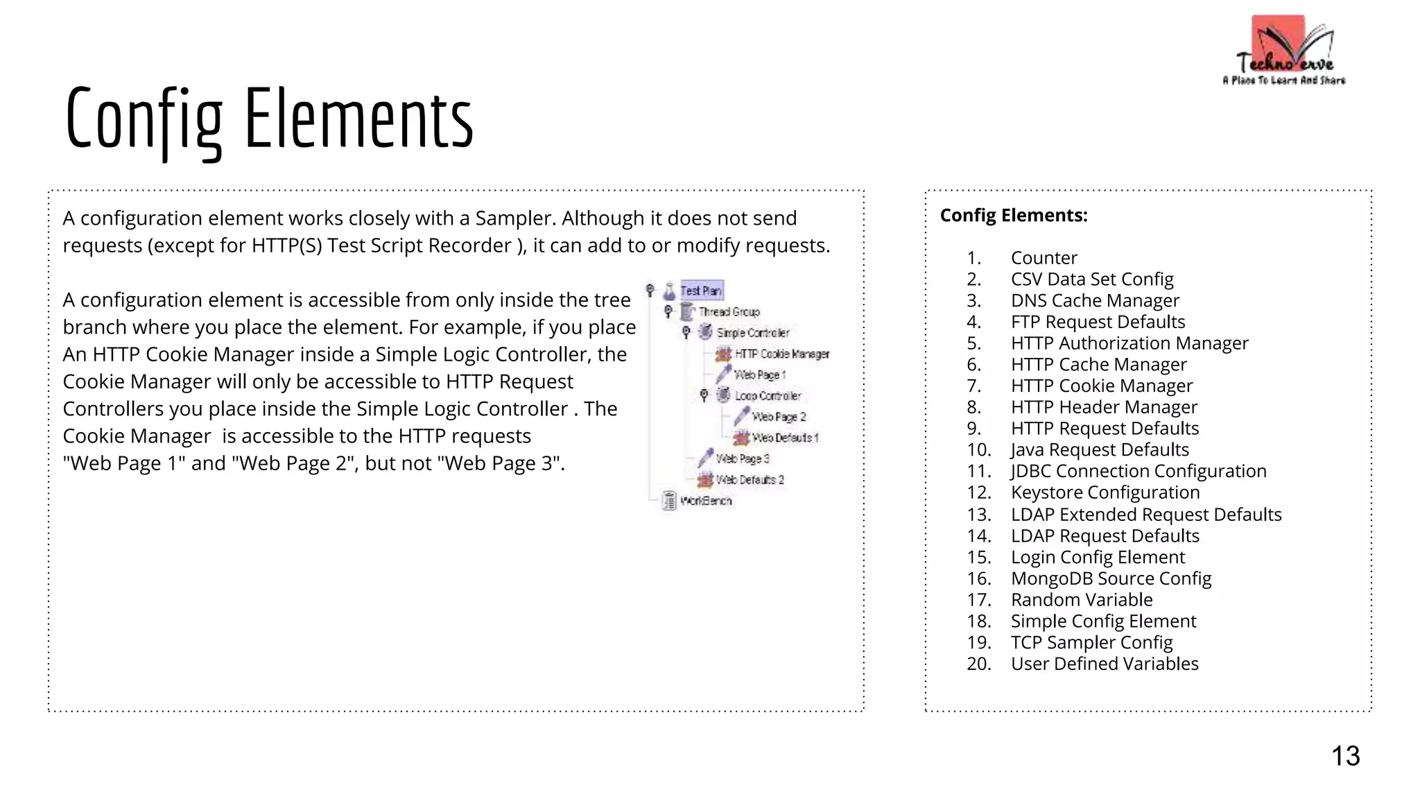 Config Elements
A configuration element works closely with a Sampler. Although it does not send
requests (except for HTTP(S) Test Script Recorder ), it can add to or modify requests.
A configuration element is accessible from only inside the tree
branch where you place the element. For example, if you place
An HTTP Cookie Manager inside a Simple Logic Controller, the
Cookie Manager will only be accessible to HTTP Request
Controllers you place inside the Simple Logic Controller . The
Cookie Manager is accessible to the HTTP requests
"Web Page 1" and "Web Page 2", but not "Web Page 3".
Config Elements:
1. Counter
2. CSV Data Set Config
3. DNS Cache Manager
4. FTP Request Defaults
5. HTTP Authorization Manager
6. HTTP Cache Manager
7. HTTP Cookie Manager
8. HTTP Header Manager
9. HTTP Request Defaults
10. Java Request Defaults
11. JDBC Connection Configuration
12. Keystore Configuration
13. LDAP Extended Request Defaults
14. LDAP Request Defaults
15. Login Config Element
16. MongoDB Source Config
17. Random Variable
18. Simple Config Element
19. TCP Sampler Config
20. User Defined Variables
13
 
