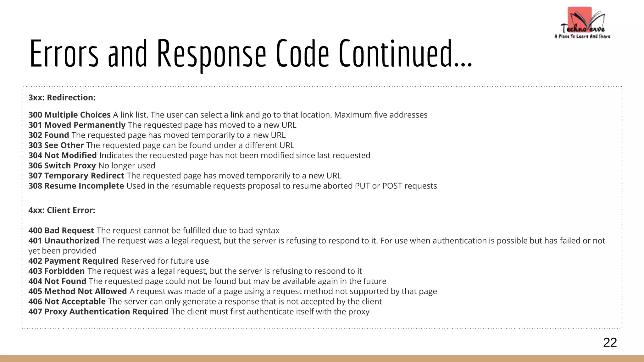 Errors and Response Code Continued...
3xx: Redirection:
300 Multiple Choices A link list. The user can select a link and go to that location. Maximum five addresses
301 Moved Permanently The requested page has moved to a new URL
302 Found The requested page has moved temporarily to a new URL
303 See Other The requested page can be found under a different URL
304 Not Modified Indicates the requested page has not been modified since last requested
306 Switch Proxy No longer used
307 Temporary Redirect The requested page has moved temporarily to a new URL
308 Resume Incomplete Used in the resumable requests proposal to resume aborted PUT or POST requests
4xx: Client Error:
400 Bad Request The request cannot be fulfilled due to bad syntax
401 Unauthorized The request was a legal request, but the server is refusing to respond to it. For use when authentication is possible but has failed or not
yet been provided
402 Payment Required Reserved for future use
403 Forbidden The request was a legal request, but the server is refusing to respond to it
404 Not Found The requested page could not be found but may be available again in the future
405 Method Not Allowed A request was made of a page using a request method not supported by that page
406 Not Acceptable The server can only generate a response that is not accepted by the client
407 Proxy Authentication Required The client must first authenticate itself with the proxy
22
 