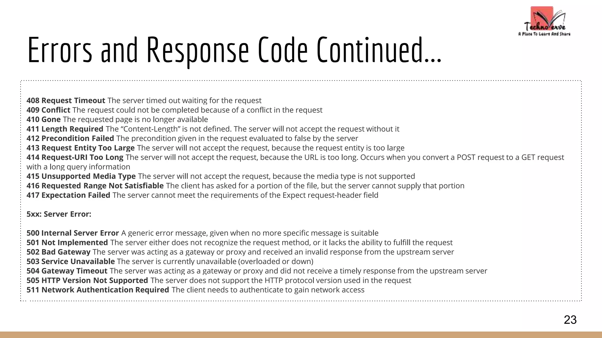 Errors and Response Code Continued...
408 Request Timeout The server timed out waiting for the request
409 Conflict The request could not be completed because of a conflict in the request
410 Gone The requested page is no longer available
411 Length Required The “Content-Length” is not defined. The server will not accept the request without it
412 Precondition Failed The precondition given in the request evaluated to false by the server
413 Request Entity Too Large The server will not accept the request, because the request entity is too large
414 Request-URI Too Long The server will not accept the request, because the URL is too long. Occurs when you convert a POST request to a GET request
with a long query information
415 Unsupported Media Type The server will not accept the request, because the media type is not supported
416 Requested Range Not Satisfiable The client has asked for a portion of the file, but the server cannot supply that portion
417 Expectation Failed The server cannot meet the requirements of the Expect request-header field
5xx: Server Error:
500 Internal Server Error A generic error message, given when no more specific message is suitable
501 Not Implemented The server either does not recognize the request method, or it lacks the ability to fulfill the request
502 Bad Gateway The server was acting as a gateway or proxy and received an invalid response from the upstream server
503 Service Unavailable The server is currently unavailable (overloaded or down)
504 Gateway Timeout The server was acting as a gateway or proxy and did not receive a timely response from the upstream server
505 HTTP Version Not Supported The server does not support the HTTP protocol version used in the request
511 Network Authentication Required The client needs to authenticate to gain network access
23
 