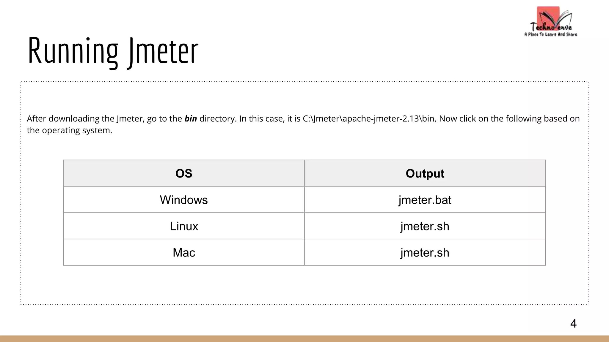 Running Jmeter
After downloading the Jmeter, go to the bin directory. In this case, it is C:Jmeterapache-jmeter-2.13bin. Now click on the following based on
the operating system.
4
OS Output
Windows jmeter.bat
Linux jmeter.sh
Mac jmeter.sh
 