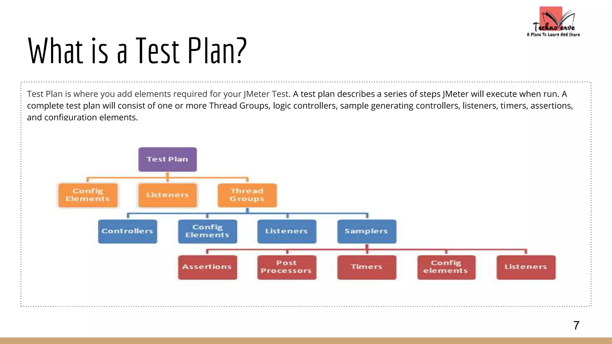What is a Test Plan?
Test Plan is where you add elements required for your JMeter Test. A test plan describes a series of steps JMeter will execute when run. A
complete test plan will consist of one or more Thread Groups, logic controllers, sample generating controllers, listeners, timers, assertions,
and configuration elements.
7
 