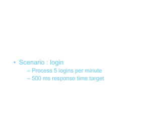 Requirements : Example


• Scenario : login
    – Process 5 logins per minute
    – 500 ms response time target
 