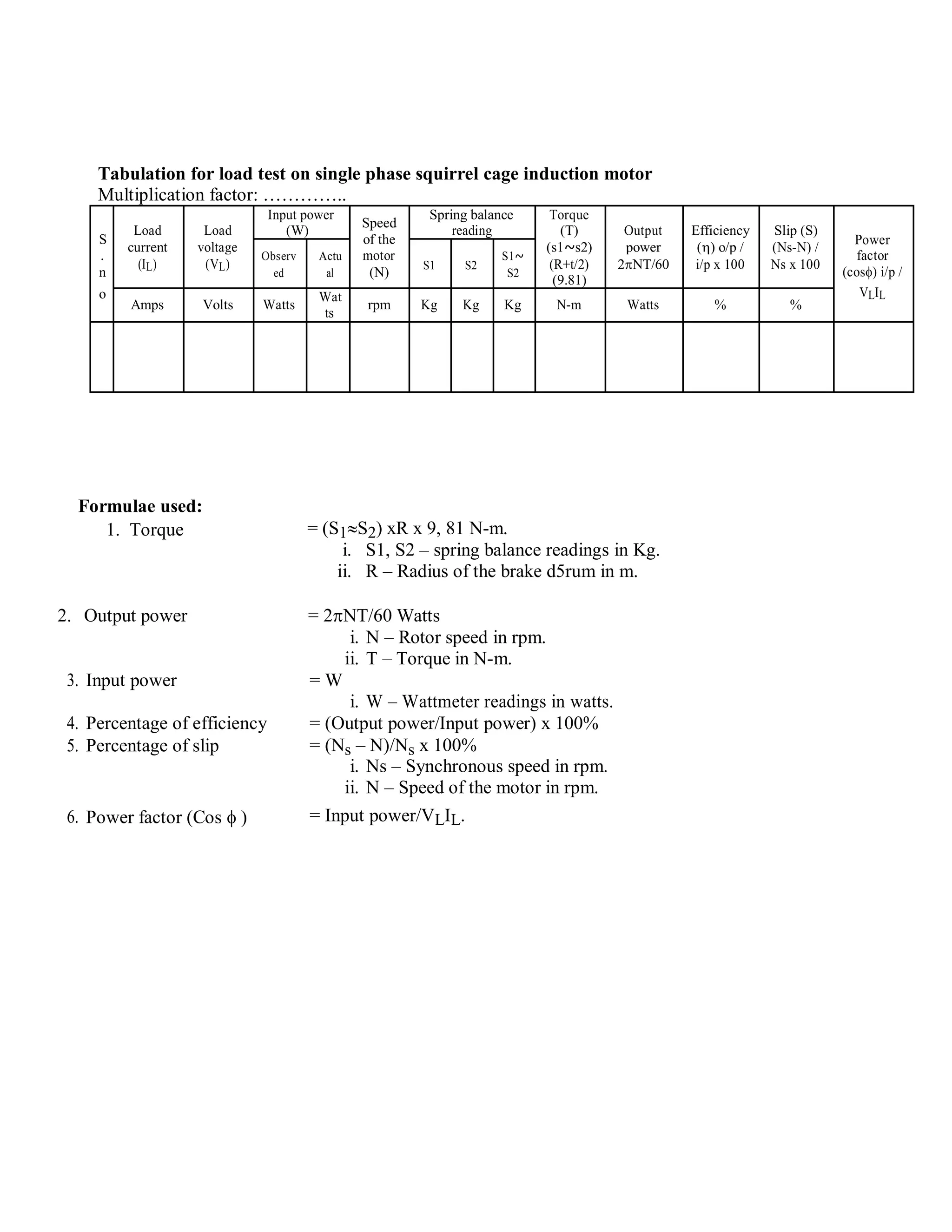 Tabulation for load test on single phase squirrel cage induction motor
Multiplication factor: …………..
Input power
Speed
Spring balance Torque
Load Load (W) reading (T) Output Efficiency Slip (S)
S of the Power
current voltage (s1~s2) power () o/p / (Ns-N) /
. Observ Actu motor S1~ factor
(IL) (VL) S1 S2 (R+t/2) 2NT/60 i/p x 100 Ns x 100
n ed al (N) S2 (cos) i/p /
(9.81)
o VLIL
Amps Volts Watts
Wat
rpm Kg Kg Kg N-m Watts % %
ts
Formulae used:
= (S1S2) xR x 9, 81 N-m.1. Torque
i. S1, S2 – spring balance readings in Kg.
ii. R – Radius of the brake d5rum in m.
2. Output power = 2NT/60 Watts
i. N – Rotor speed in rpm.
ii. T – Torque in N-m.
3. Input power = W
i. W – Wattmeter readings in watts.
4. Percentage of efficiency = (Output power/Input power) x 100%
5. Percentage of slip = (Ns – N)/Ns x 100%
i. Ns – Synchronous speed in rpm.
ii. N – Speed of the motor in rpm.
6. Power factor (Cos  ) = Input power/VLIL.
 