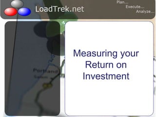 Measuring your Return on Investment 