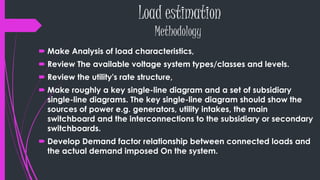 Load Estimation Algorithm Load types, estimation, grwoth, forecasting and duration curves | PPTX