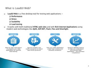 



LoadUI Web is a free desktop tool for testing web applications:  Performance
 Stress
 Scalability
 Load testing
It works with both traditional HTML web sites and with Rich Internet Applications using
modern web technologies like AJAX, ASP.NET, Flash, Flex and Silverlight.

3

 
