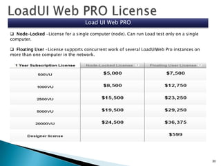 Load UI Web PRO
 Node-Locked -License for a single computer (node). Can run Load test only on a single
computer.
 Floating User -License supports concurrent work of several LoadUIWeb Pro instances on
more than one computer in the network.

30

 
