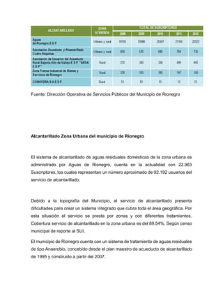 Fuente: Dirección Operativa de Servicios Públicos del Municipio de Rionegro
Alcantarillado Zona Urbana del municipio de Rionegro
El sistema de alcantarillado de aguas residuales domésticas de la zona urbana es
administrado por Aguas de Rionegro, cuenta en la actualidad con 22.963
Suscriptores, los cuales representan un número aproximado de 92.192 usuarios del
servicio de alcantarillado.
Debido a la topografía del Municipio, el servicio de alcantarillado presenta
dificultades para crear un sistema integrado que cubra toda el área geográfica. Por
esta situación el servicio se presta por zonas y con diferentes tratamientos.
Cobertura servicio de alcantarillado en la zona urbana es del 89,54%. Según censo
municipal de reporte al SUI.
El municipio de Rionegro cuenta con un sistema de tratamiento de aguas residuales
de tipo Anaerobio, concebido desde el plan maestro de acueducto de alcantarillado
de 1995 y construido a partir del 2007.
 
