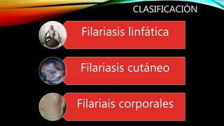 CLASIFICACIÓN
Filariasis linfática
Filariasis cutáneo
Filariais corporales
 