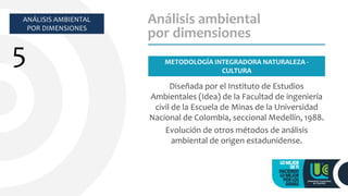 Diseñada por el Instituto de Estudios
Ambientales (Idea) de la Facultad de ingeniería
civil de la Escuela de Minas de la Universidad
Nacional de Colombia, seccional Medellín, 1988.
Evolución de otros métodos de análisis
ambiental de origen estadunidense.
Análisis ambiental
por dimensiones
METODOLOGÍA INTEGRADORA NATURALEZA -
CULTURA
ANÁLISIS AMBIENTAL
POR DIMENSIONES
5
 