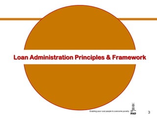 Loan Administration