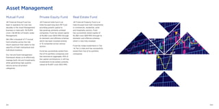 Mutual Fund
JM Financial Mutual Fund has
been in operation for over two
decades in the Asset Management
business in India with ~Rs.15,874
crore (~$2.39 Bn) of Assets under
Management.
We offer a bouquet of 17 mutual
fund schemes across the risk-
return spectrum that caters to the
specifics of both institutional and
individual investors.
Our risk and fund management
framework allows us to effectively
manage both risk and investments
while generating high quartile
returns across all product
categories.
Private Equity Fund
JM Financial India fund is an
India focused long term PE Fund
providing growth capital to
fast growing, primarily unlisted
companies. Fund has raised capital
of Rs.952 crore ($143 MM) through
its domestic and offshore schemes
which has been invested entirely
in 13 companies across various
sectors.
Fund has successfully exited from
five of its portfolio companies and
has returned an aggregate 70% of
the capital contributions; it still has
investments to be exited currently
valued at Rs.807 crore ($121 MM).
Real Estate Fund
JM Financial Property Fund is an
India focused fund with investments
in commercial, residential, retail
and hospitality sectors. Fund
has successfully raised capital of
Rs.390 crore ($59 MM) through its
domestic and offshore schemes
which is now fully invested.
Fund has made investments in Tier
1 & Tier 2 cities and has successfully
exited from five of its portfolio
companies.
XV XVI
Asset Management
 