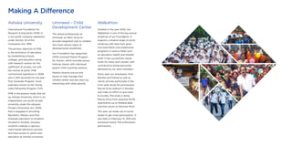 Ashoka University
International Foundation for
Research & Education (IFRE) is
a non-profit company registered
under Section 25 of the
Companies Act, 1956.
The primary objective of IFRE
is the promotion of education
by establishing schools,
colleges, and education along
with research centres for the
upliftment of society, not with
the motive of profit. IFRE
commenced operations in 2008
and in 2011 launched its one year
Post Graduate Program, more
popularly known as the Young
India Fellowship Program (YIP).
IFRE is the sponsor body that set
up Ashoka University, which is an
independent non-profit private
university under the Haryana
Private Universities Act, 2006,
that is engaged in providing
Bachelors, Masters and Post
Graduate education to students.
Situated in Sonipat, Haryana,
students undergo a rigorous
merit based admission process
and have access to world class
education at Ashoka University.
Ummeed - Child
Development Center
The skilled professionals at
Ummeed, an NGO, strive to
provide integrated care to children
who have various types of
developmental disabilities.
Our Foundation has supported
UPPA-Ummeed Parent Program
for Autism, which provides group
training classes with individual
parent–child coaching sessions.
Parents receive one-on-one
inputs to help manage their
children better and also learn by
interacting with other parents.
Walkathon
Initiated in the year 2002, the
Walkathon is one of the key annual
initiatives of our Foundation. It
supports a diverse range of social
initiatives with help from grass
root level NGOs and implements
programs in various fields such
as education, health and disaster
relief. It has successfully raised
funds for many such causes, with
contributions being personally
delivered by our team members.
Every year, our employees, their
families and friends as well as
clients actively participate in the
6 km walk along the picturesque
Marine Drive seafront in Mumbai
and make an effort to give back
to society. The route is along
Marine Drive from opposite NCPA
Apartments up to Mafatlal Bath,
and then return to Nariman Point.
This year, we made use of social
media to get more participation. It
was held on February 15, 2015 and
witnessed nearly 700 enthusiastic
participants.
Making A Difference
 