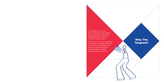 Why The
Tangram?
The Tangram is an ancient
game of dynamism, adaptability
and creativity which calls for an
exceptional ability to foresee
solutions ahead of others.
JM Financial mirrors the qualities of
the Tangram. By adopting the same
values into our work culture, our
group has gained recognition
as being a distinct, resilient
and dominant financial force.
 