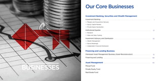 BUSINESSES
Investment Banking, Securities and Wealth Management
Investment Banking
	Mergers and Acquisitions Advisory
	Equity Capital Markets
	Private Equity Syndication
Institutional Equities
	Research
	Sales and Sales Trading
Investment Advisory and Distribution
	Wealth Management
	Equity Brokerage
	Independent Financial Distribution
Financing and Lending Business
Distressed Asset Management Business (Asset Reconstruction)
Financing and Lending
Asset Management
Mutual Fund
Private Equity Fund
Real Estate Fund
Our Core Businesses
I
VI
VII
IX
XIII
XV
 