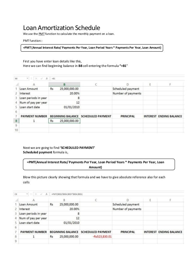 loan amortization schedule