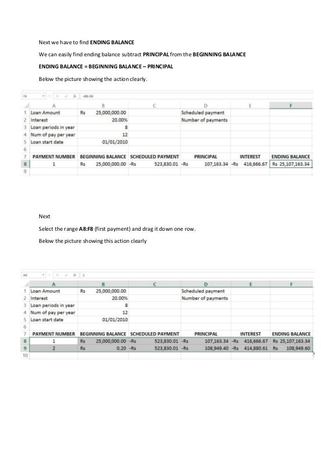 loan amortization schedule