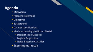 Loan approval prediction based on machine learning approach | PDF