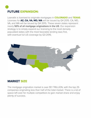 •FUTURE EXPANSION:
Loanatik is licensed to originate mortgages in COLORADO and TEXAS.
Licenses for AZ, CA, VA, MD, WA will be issued by 04 2015. CA, MD,
VA, and WA will be issued by 04 2015. These seven states represent
nearly 50% of all mortgage originations in the US. Our expansion
strategy is to simply expand our licensing to the most densely
populated states with the most favorable lending laws first,
with eventual full US coverage by 03 2016.
MARKET SIZE
The mortgage origination market is over $1.1 TRILLION, with the top 25
companies originating less than half of the total market. There is a lot of
space left over for multiple competitors to gain market share and enjoy
plenty of success.
 