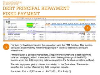 Loan Calculator | PDF