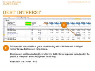 Loan Calculator | PDF