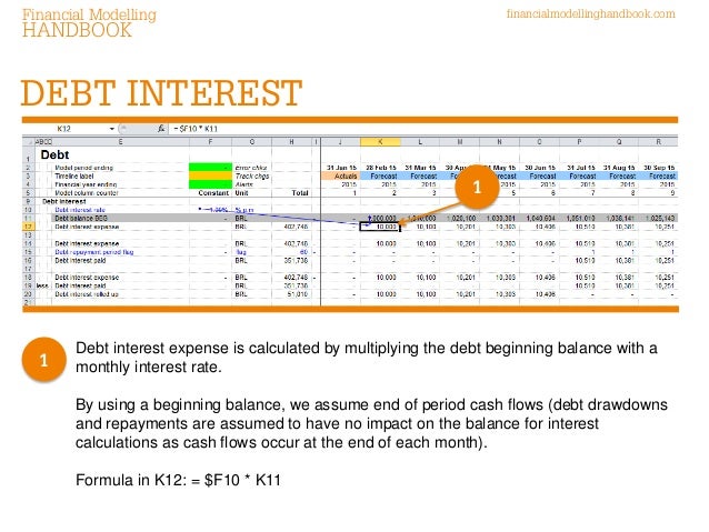 6 debt interest