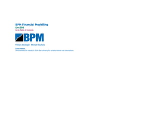 BPM Financial Modelling
Err:508
Go to Table of Contents




Primary Developer: Michael Hutchens

Cover Notes:
Demonstrates the valuation of the loan allowing for variable interest rate assumptions.
 