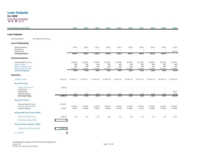 dcf example