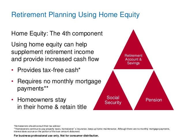 ENCORE Financial's HECM Reverse Mortgage Presentation