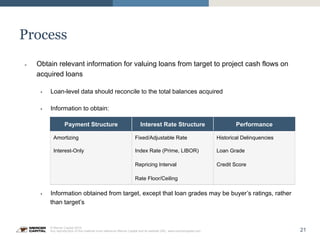 21
© Mercer Capital 2015.
Any reproduction of this material must reference Mercer Capital and its website URL: www.mercercapital.com
Process
»  Obtain relevant information for valuing loans from target to project cash flows on
acquired loans
§  Loan-level data should reconcile to the total balances acquired
§  Information to obtain:
§  Information obtained from target, except that loan grades may be buyer’s ratings, rather
than target’s
Payment Structure Interest Rate Structure Performance
Amortizing Fixed/Adjustable Rate Historical Delinquencies
Interest-Only Index Rate (Prime, LIBOR) Loan Grade
Repricing Interval Credit Score
Rate Floor/Ceiling
 