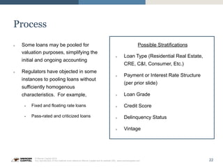 22
© Mercer Capital 2015.
Any reproduction of this material must reference Mercer Capital and its website URL: www.mercercapital.com
Process
»  Some loans may be pooled for
valuation purposes, simplifying the
initial and ongoing accounting
»  Regulators have objected in some
instances to pooling loans without
sufficiently homogenous
characteristics. For example,
§  Fixed and floating rate loans
§  Pass-rated and criticized loans
Possible Stratifications
»  Loan Type (Residential Real Estate,
CRE, C&I, Consumer, Etc.)
»  Payment or Interest Rate Structure
(per prior slide)
»  Loan Grade
»  Credit Score
»  Delinquency Status
»  Vintage
 