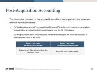 29
© Mercer Capital 2015.
Any reproduction of this material must reference Mercer Capital and its website URL: www.mercercapital.com
Post-Acquisition Accounting
»  The discount or premium on the acquired loans affects the buyer’s income statement
after the transaction closes:
§  For the loans that are not “purchased credit impaired,” the discount or premium generally is
recognized as an adjustment to interest income over the life of the loans
§  For the purchased credit impaired loans, initially the loans yield the discount rate used to
derive the fair value of the loans
Future	
  Cash	
  Flows	
  	
  
Exceed	
  Ini5al	
  Es5mates	
  
Future	
  Cash	
  Flows	
  	
  
Fall	
  Below	
  Ini5al	
  Es5mates	
  
Prospec(vely	
  Adjust	
  the	
  Yield	
  on	
  the	
  
Acquired	
  Loans	
  
Record	
  a	
  Loan	
  Loss	
  Provision	
  
 
