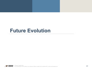 31
© Mercer Capital 2015.
Any reproduction of this material must reference Mercer Capital and its website URL: www.mercercapital.com
Future Evolution
 