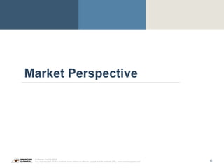 6
© Mercer Capital 2015.
Any reproduction of this material must reference Mercer Capital and its website URL: www.mercercapital.com
Market Perspective
 