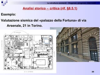 Le strutture esistenti - Diagnosi, prognosi, interventi 
Analisi storico − critica (rif. §8.5.1)
Esempio:
Valutazione sismica del «palazzo della Fortuna» di via
Arsenale, 21 in Torino.
25
 
