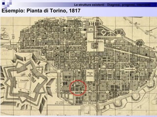 Le strutture esistenti - Diagnosi, prognosi, interventi 
Esempio: Pianta di Torino, 1817
26
 